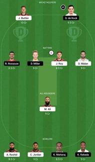 ENG vs SA Dream11 Fantasy Tip #2 - 2nd T20I.